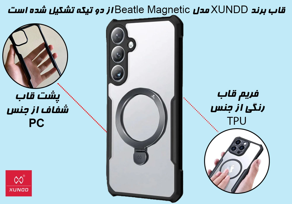 قاب XUNDD مدل Beatle Magnetic سامسونگ Samsung S23 FE-محتوا