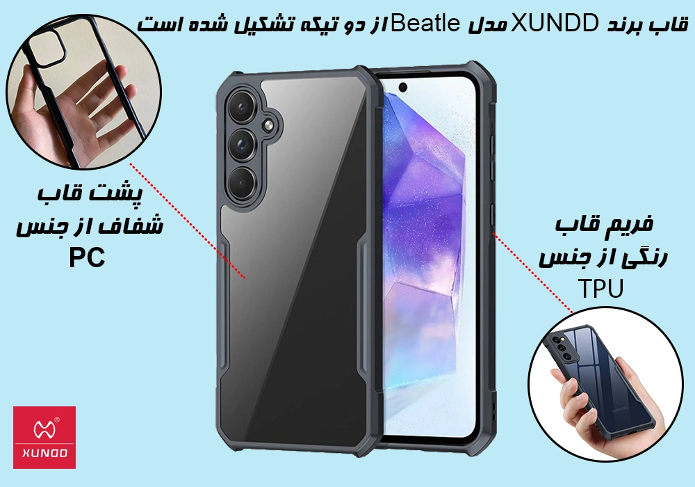 قاب XUNDD مدل Beatle سامسونگ Samsung A55-محتوا