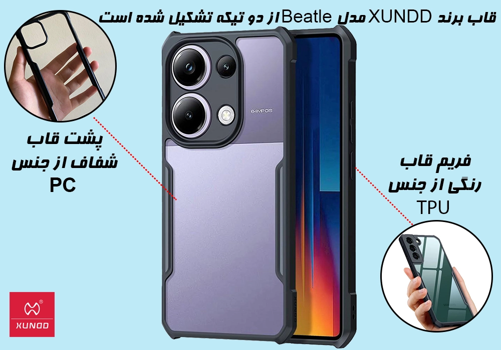 قاب XUNDD مدل Beatle شیائومی Note 13 Pro 4G/Poco M6 Pro 4G-محتوا