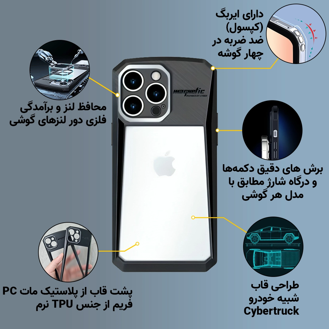قاب XUNDD مدل Cybertruck آیفون iPhone 15 Pro-محتوا