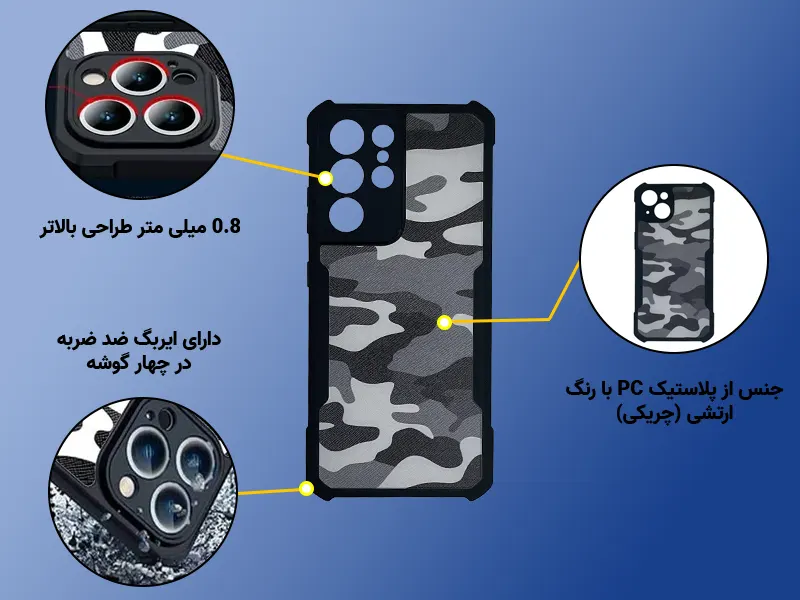 قاب XUNDD مدل Beatle Camouflage سامسونگ S21 Ultra-اینفوگرافی