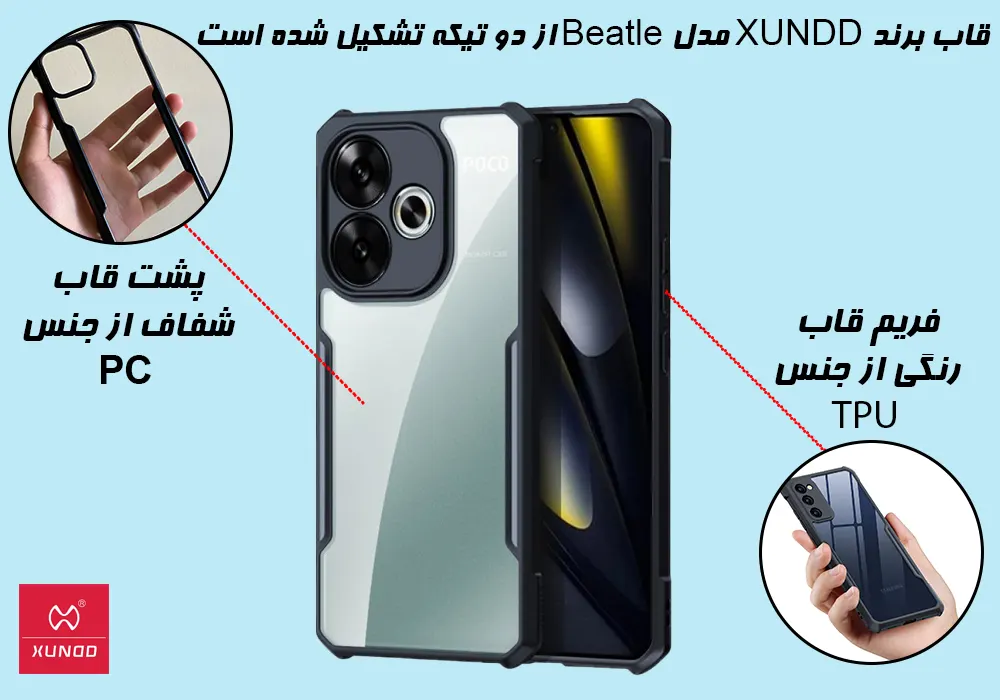 قاب XUNDD مدل Beatle شیائومی Poco F6/Turbo 3-محتوا