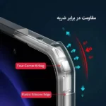 قاب XUNDD مدل Beatle سامسونگ Samsung Note 10 Plus-محتوا